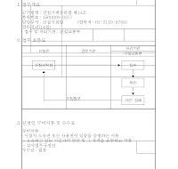 건설기계대행자지정신청서